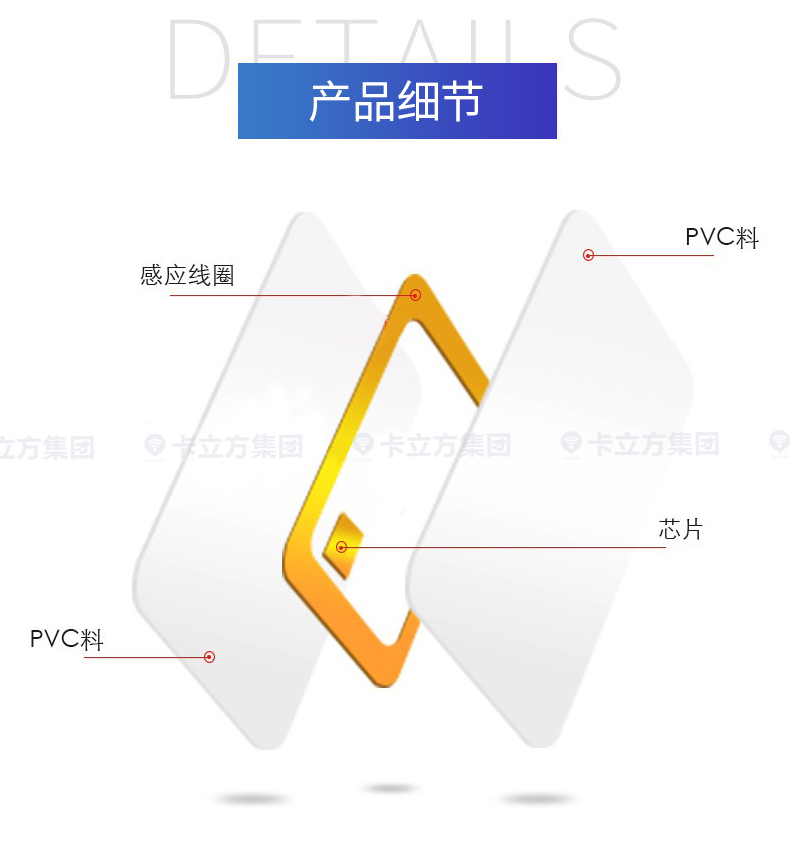 ID-TK4100感应白卡10